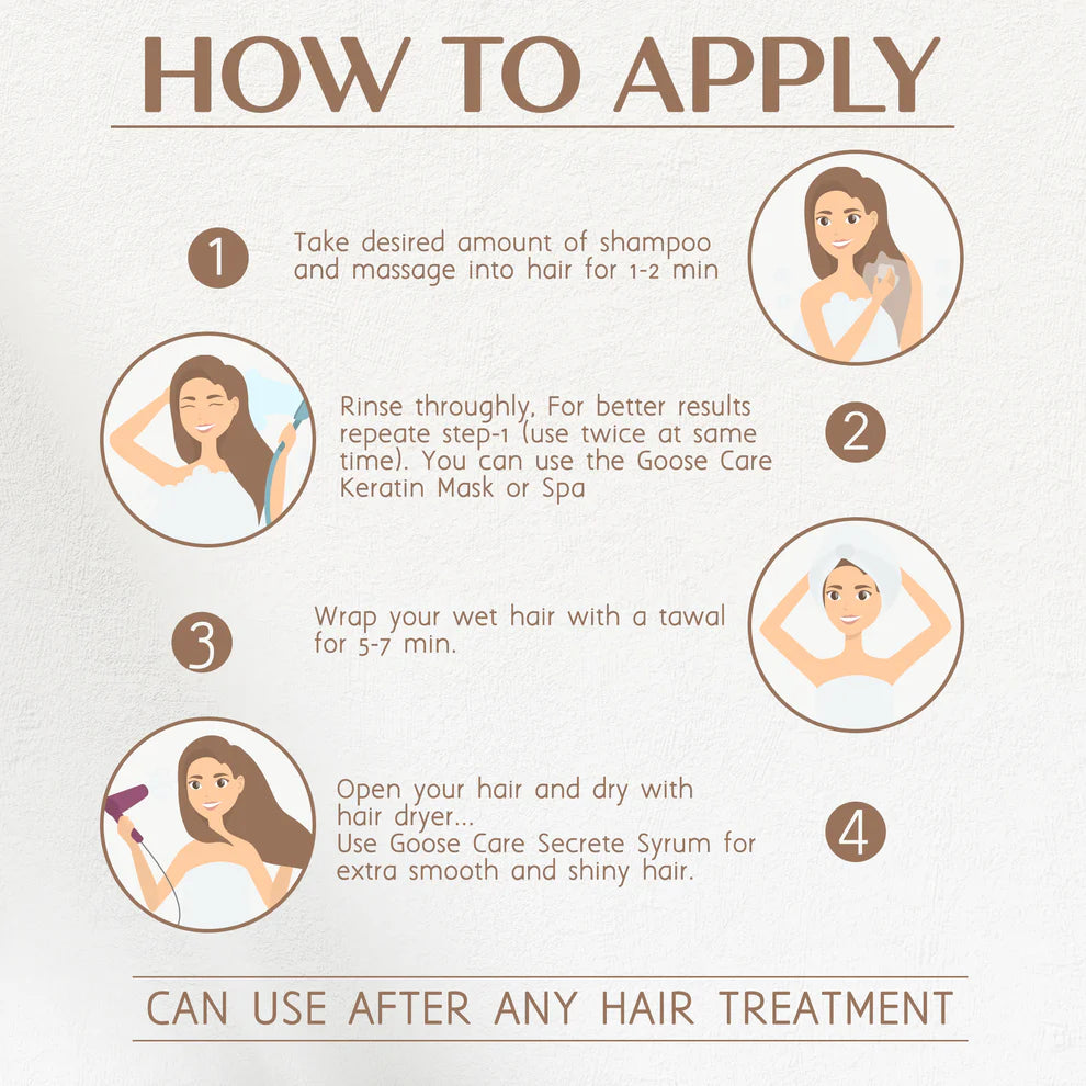 Goose Keratin Hair Mask 280ml