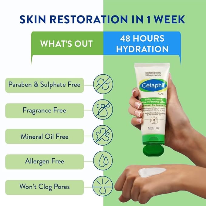 Cetaphil Dam Lotion - Pack of 100 gm